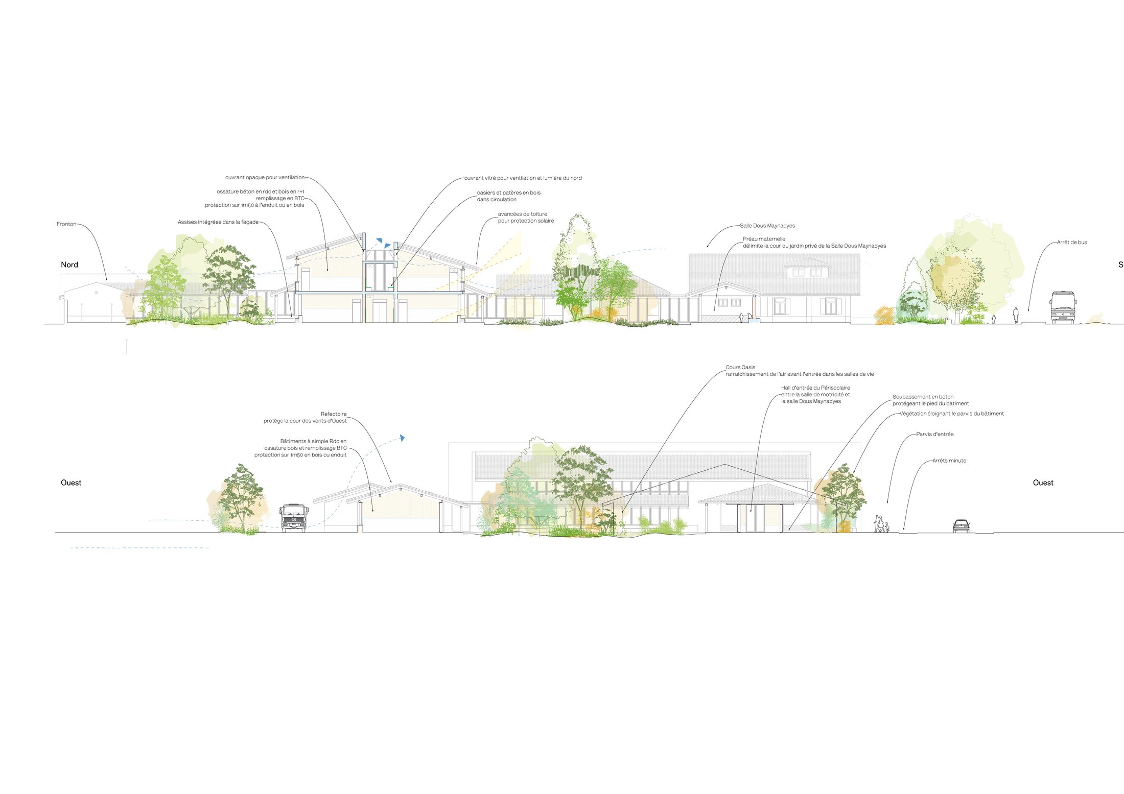 GROUPE SCOLAIRE — visuel 8
