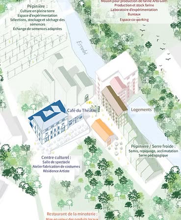 Europan la Nive